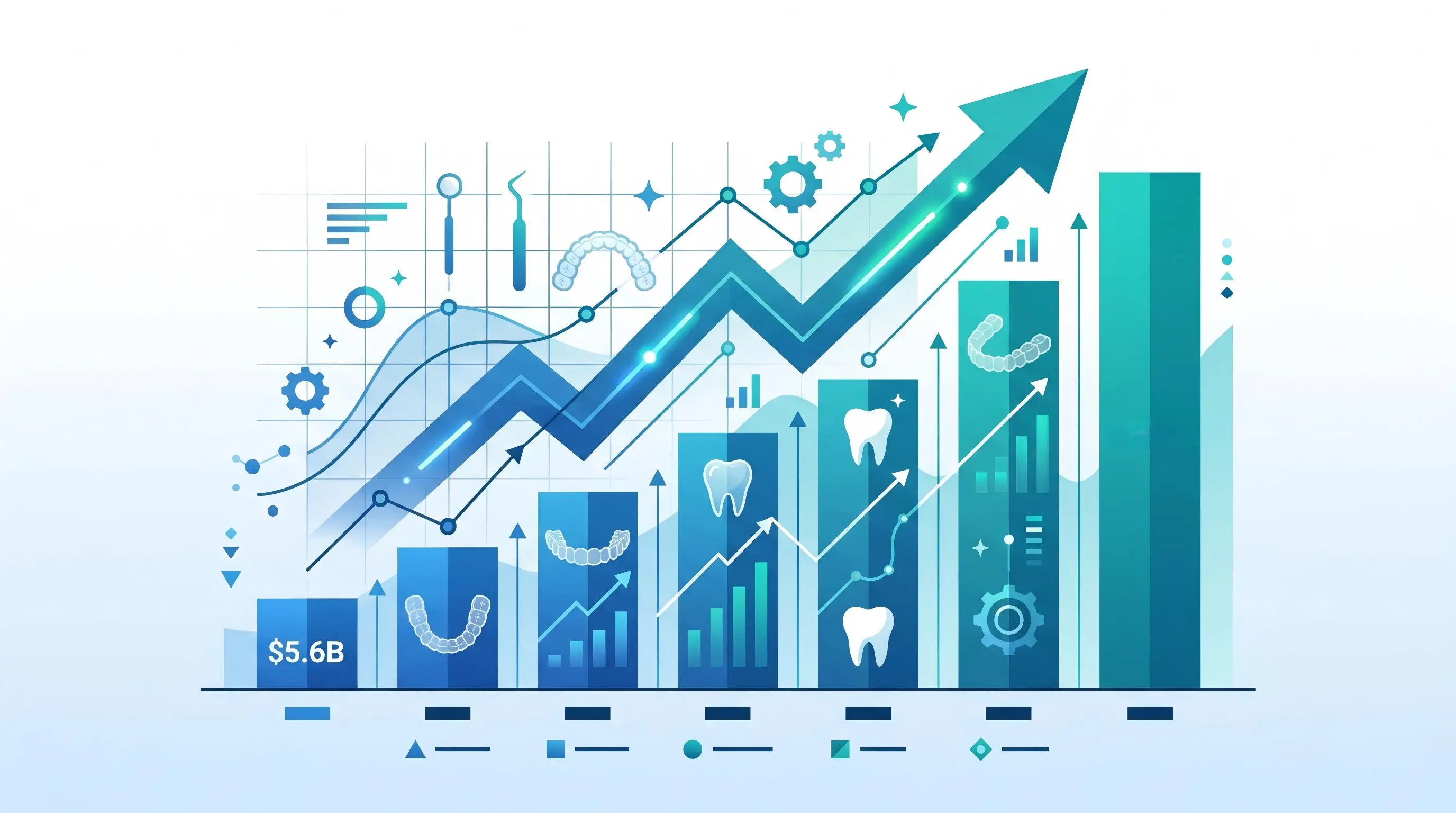 Clear-aligner-market-infographic-showing-5.6B-in-2024-growing-to-20B-by-2032-at-20-CAGR